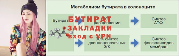 скорость mdpv Белоозёрский